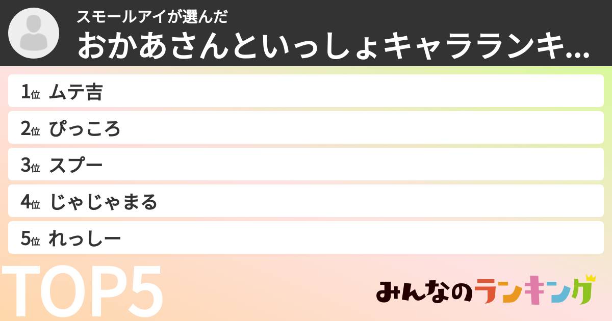スモールアイさんの「おかあさんといっしょキャラランキング」