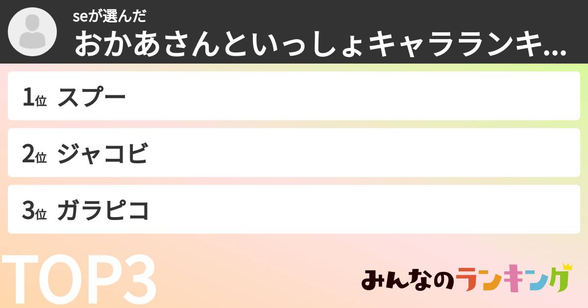 seさんの「おかあさんといっしょキャラランキング」