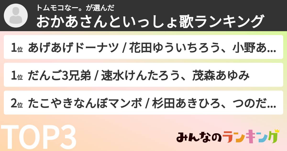 トムモコなー。さんの「おかあさんといっしょ歌ランキング」