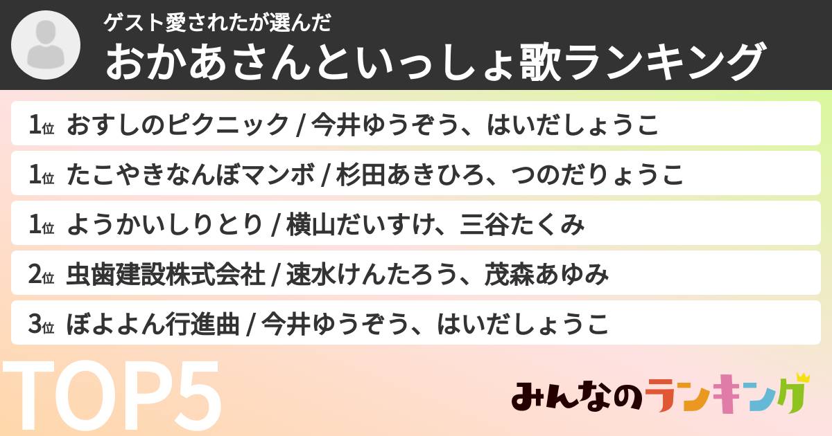 ゲスト愛されたさんの「おかあさんといっしょ歌ランキング」
