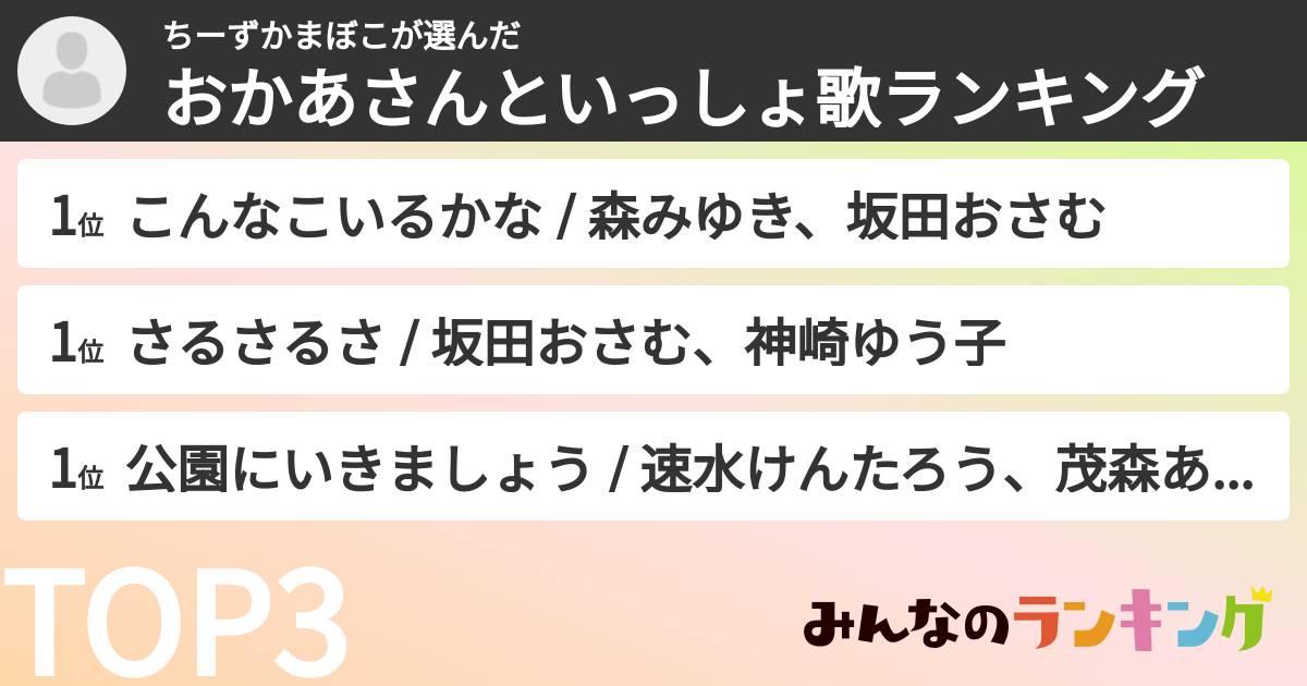 ちーずかまぼこさんの「おかあさんといっしょ歌ランキング」