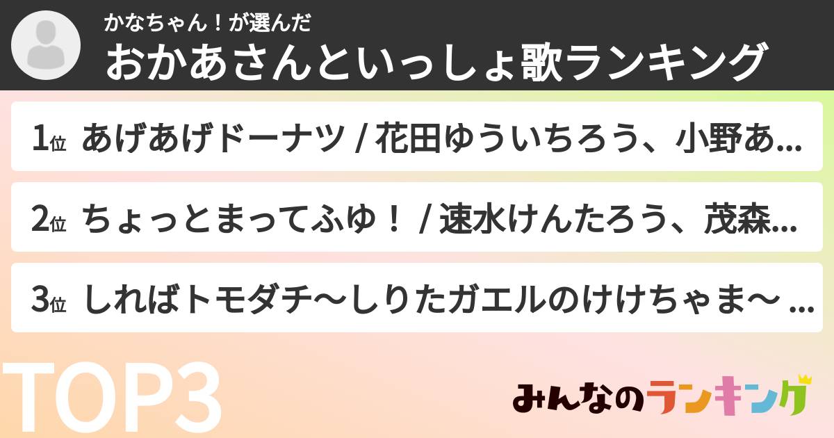 かなちゃん！さんの「おかあさんといっしょ歌ランキング」
