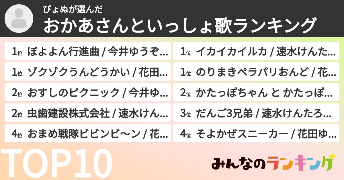 ぴょぬさんの「おかあさんといっしょ歌ランキング」