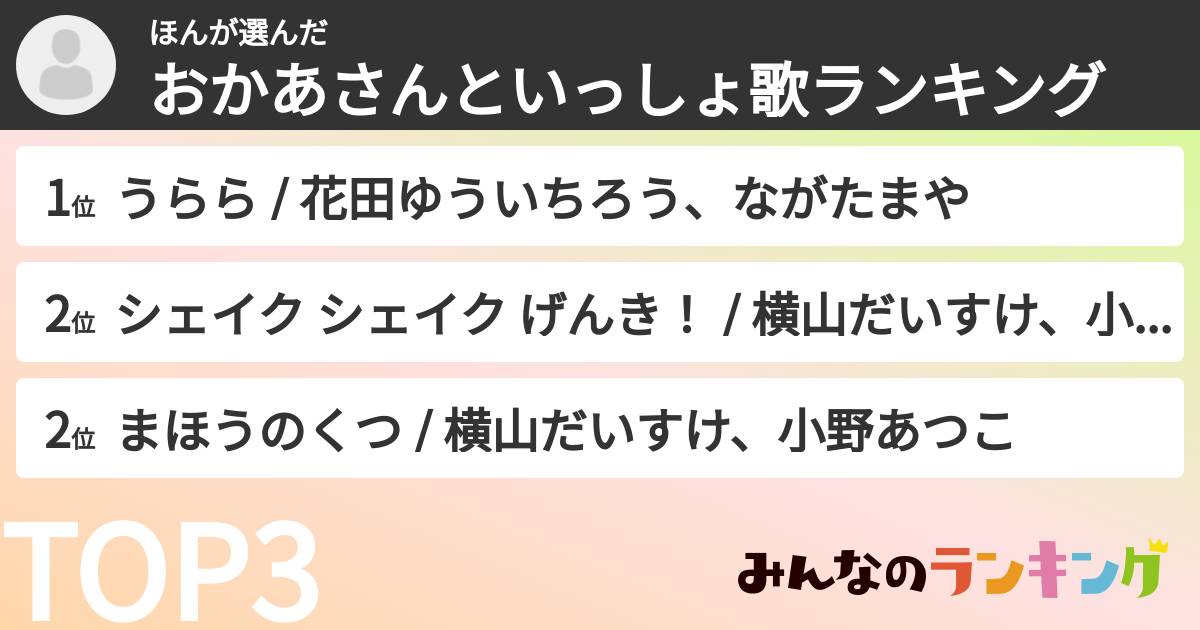 ほんさんの「おかあさんといっしょ歌ランキング」