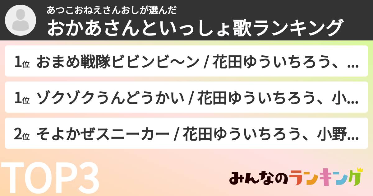 あつこおねえさんおしさんの「おかあさんといっしょ歌ランキング」
