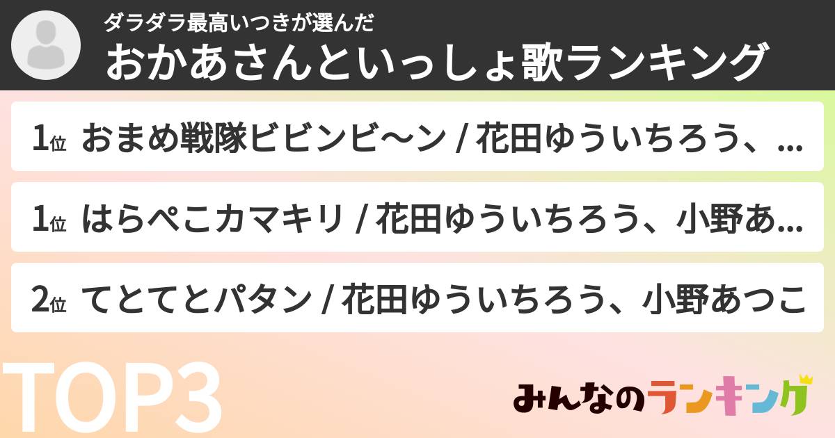 ダラダラ最高いつきさんの「おかあさんといっしょ歌ランキング」