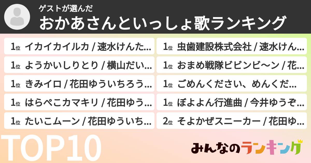 ゲストさんの「おかあさんといっしょ歌ランキング」