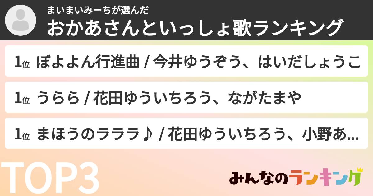 まいまいみーちさんの「おかあさんといっしょ歌ランキング」