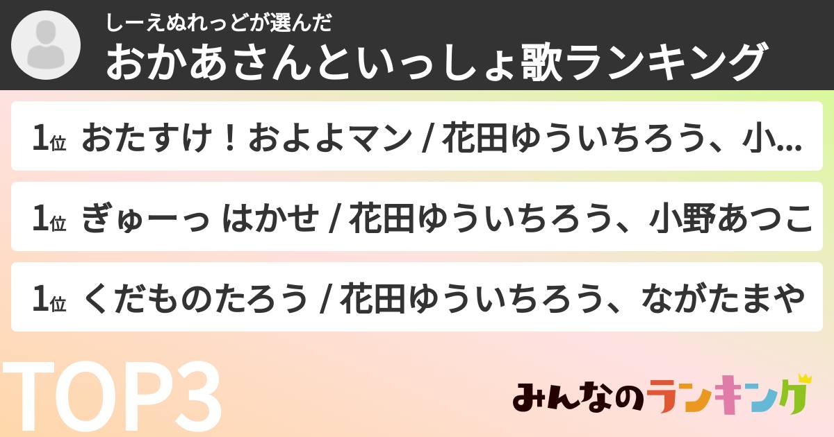 しーえぬれっどさんの「おかあさんといっしょ歌ランキング」