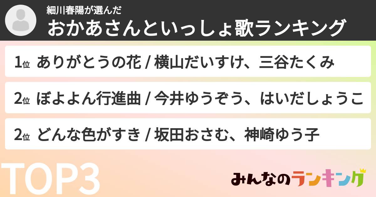 細川春陽さんの「おかあさんといっしょ歌ランキング」