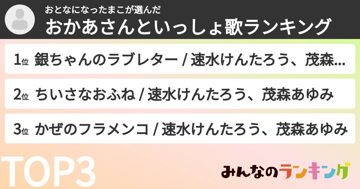 おとなになったまこさんの「おかあさんといっしょ歌ランキング」