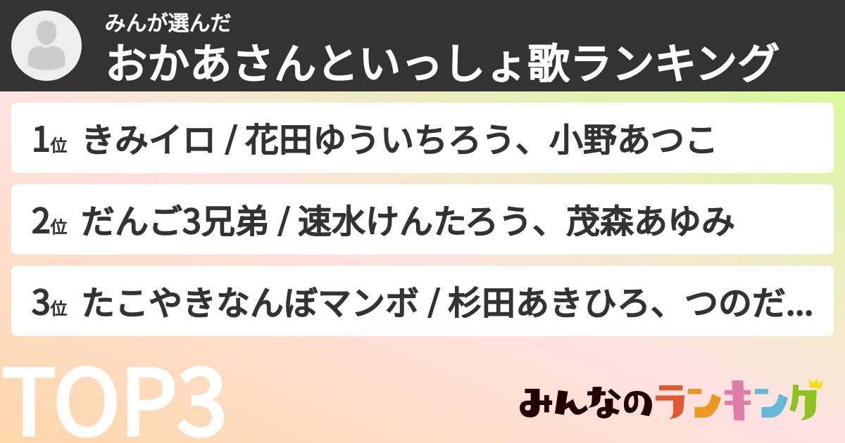 みんさんの「おかあさんといっしょ歌ランキング」