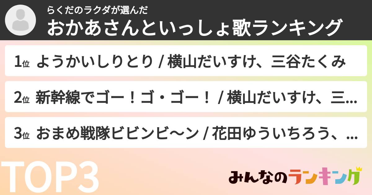 らくだのラクダさんの「おかあさんといっしょ歌ランキング」