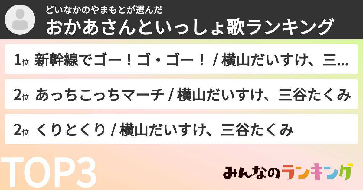 どいなかのやまもとさんの「おかあさんといっしょ歌ランキング」