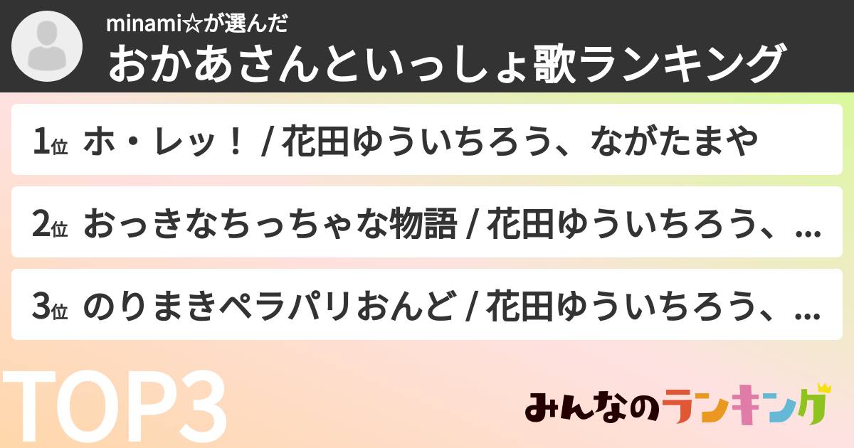 minami☆さんの「おかあさんといっしょ歌ランキング」