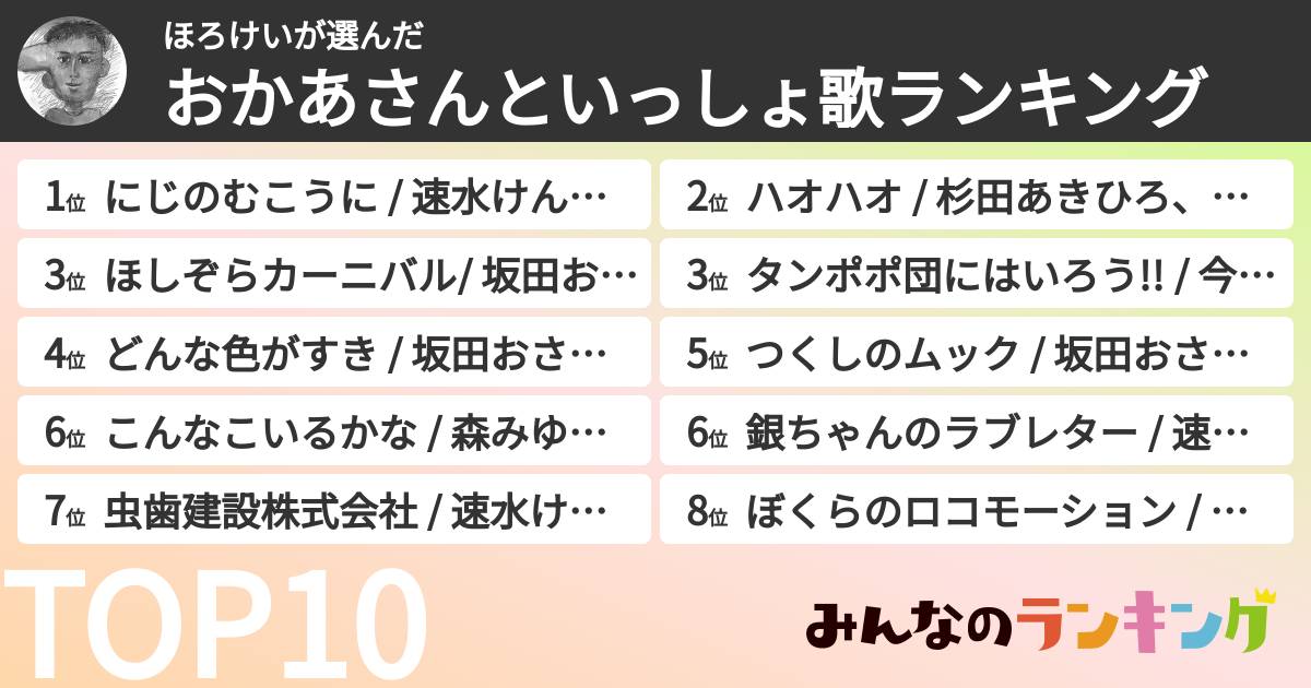 ほろけいさんの「おかあさんといっしょ歌ランキング」