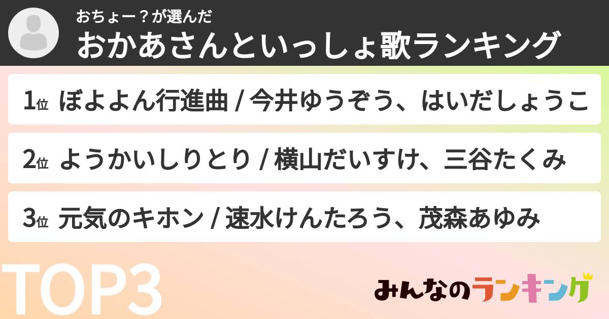 おちょー？さんの「おかあさんといっしょ歌ランキング」