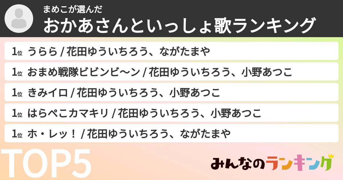 まめこさんの「おかあさんといっしょ歌ランキング」