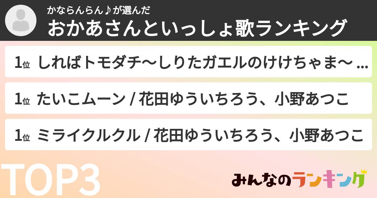かならんらん♪さんの「おかあさんといっしょ歌ランキング」