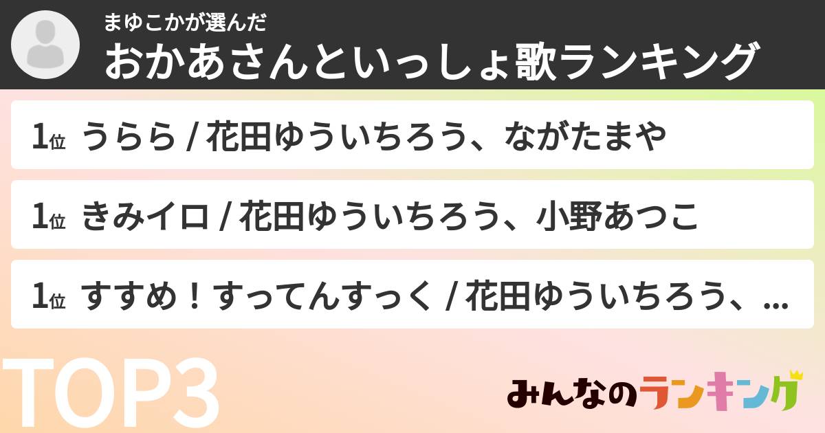 まゆこかさんの「おかあさんといっしょ歌ランキング」