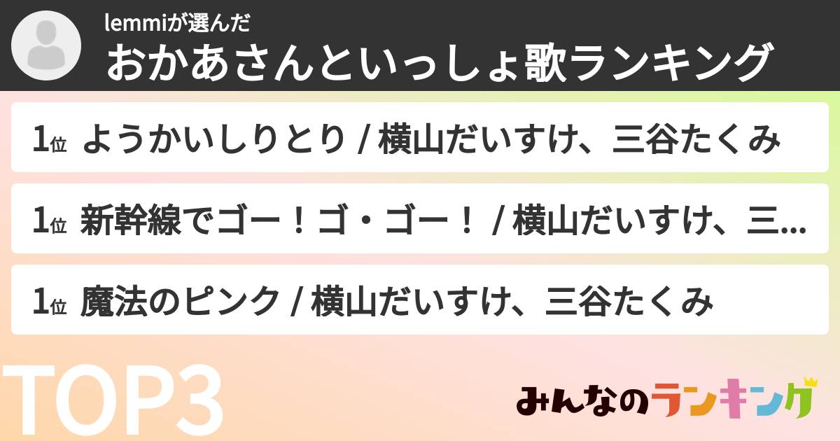 lemmiさんの「おかあさんといっしょ歌ランキング」