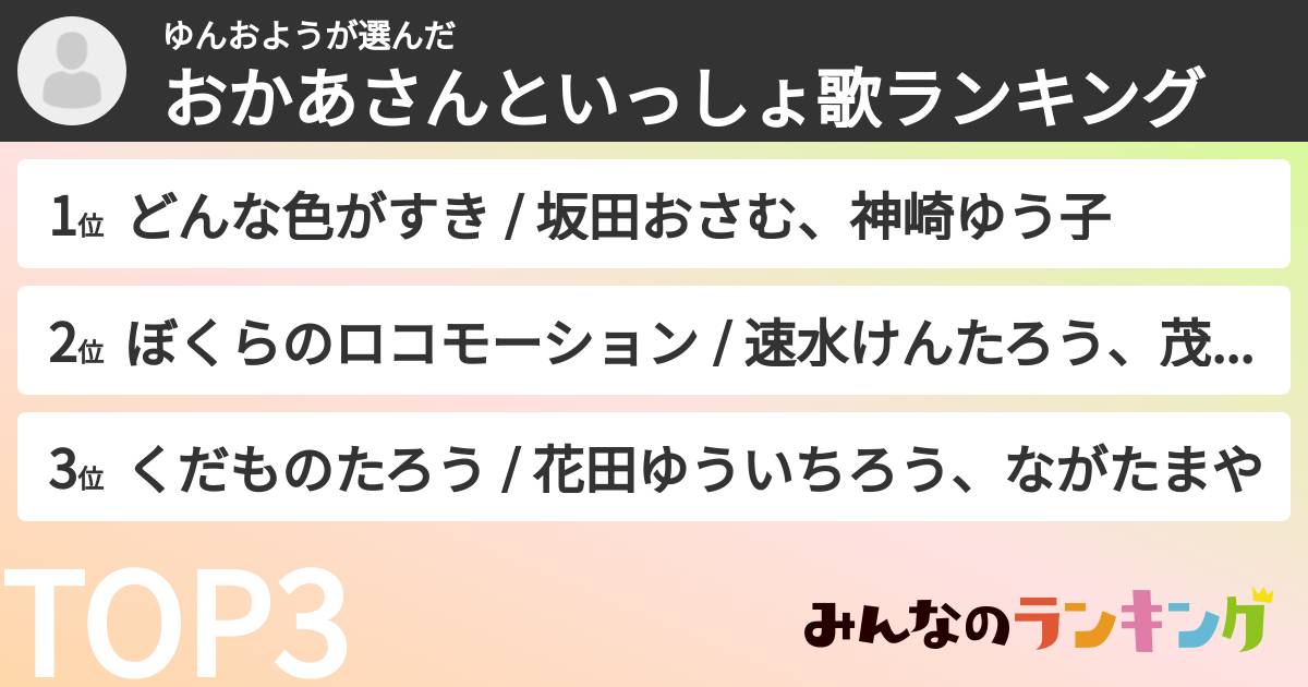 ゆんおようさんの「おかあさんといっしょ歌ランキング」