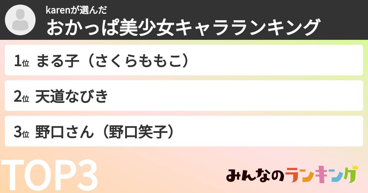karenさんの「おかっぱ美少女キャラランキング」