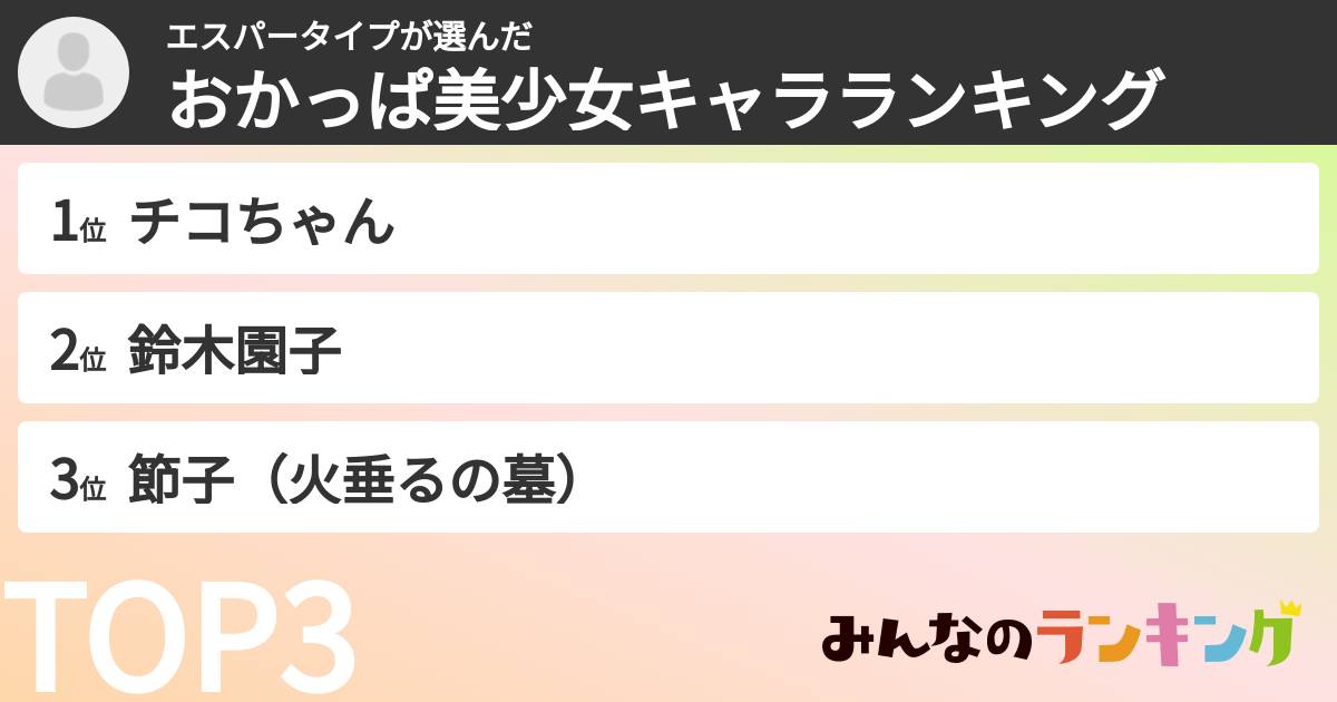 エスパータイプさんの「おかっぱ美少女キャラランキング」