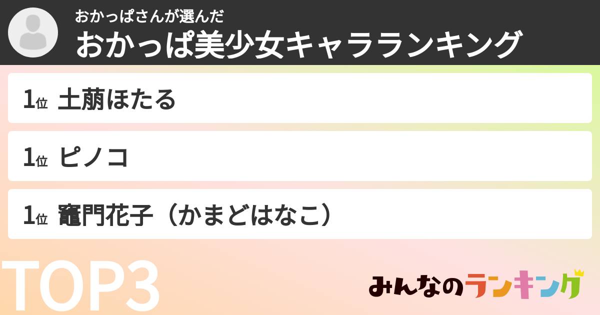 おかっぱさんさんの「おかっぱ美少女キャラランキング」