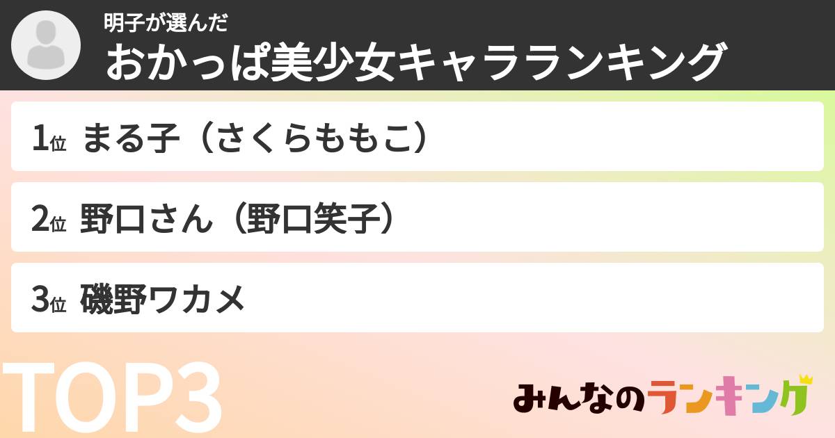 明子さんの「おかっぱ美少女キャラランキング」