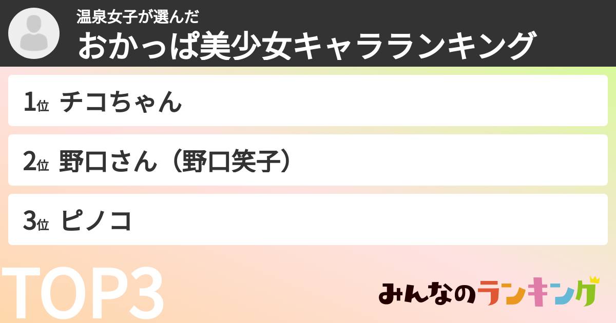 温泉女子さんの「おかっぱ美少女キャラランキング」
