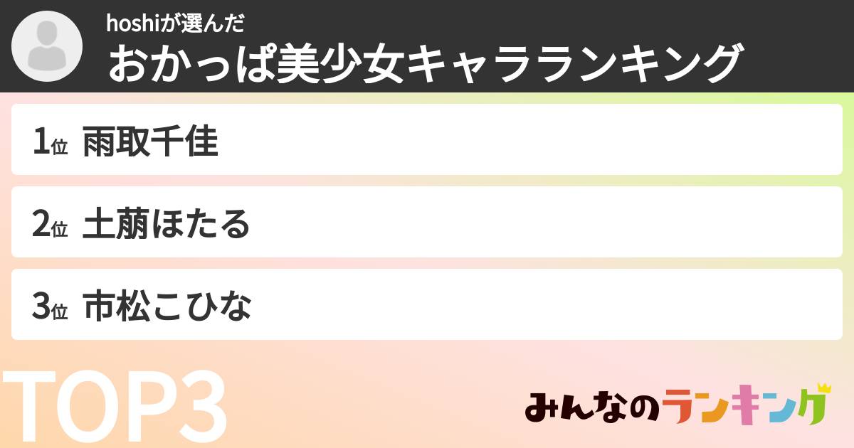 hoshiさんの「おかっぱ美少女キャラランキング」