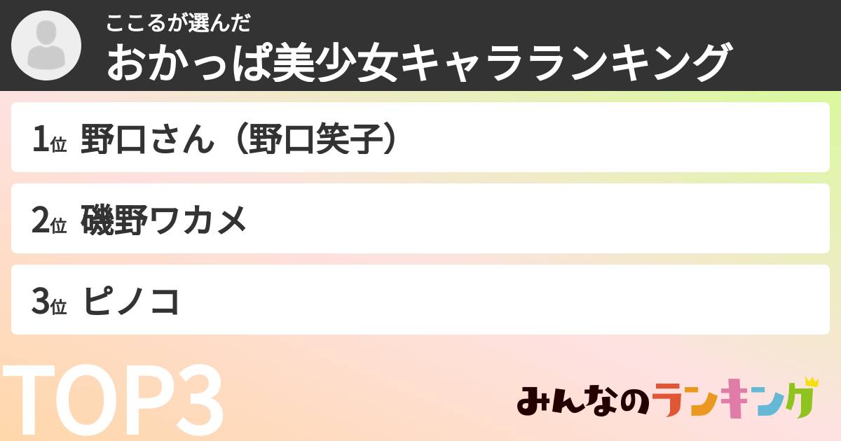 ここるさんの「おかっぱ美少女キャラランキング」