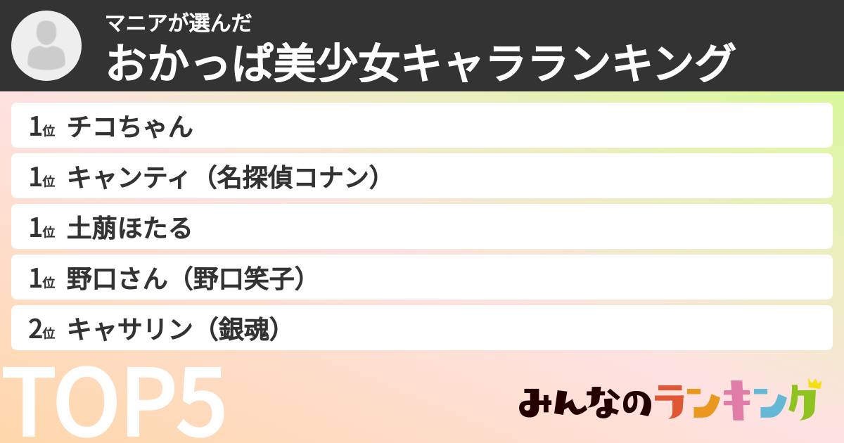 マニアさんの「おかっぱ美少女キャラランキング」