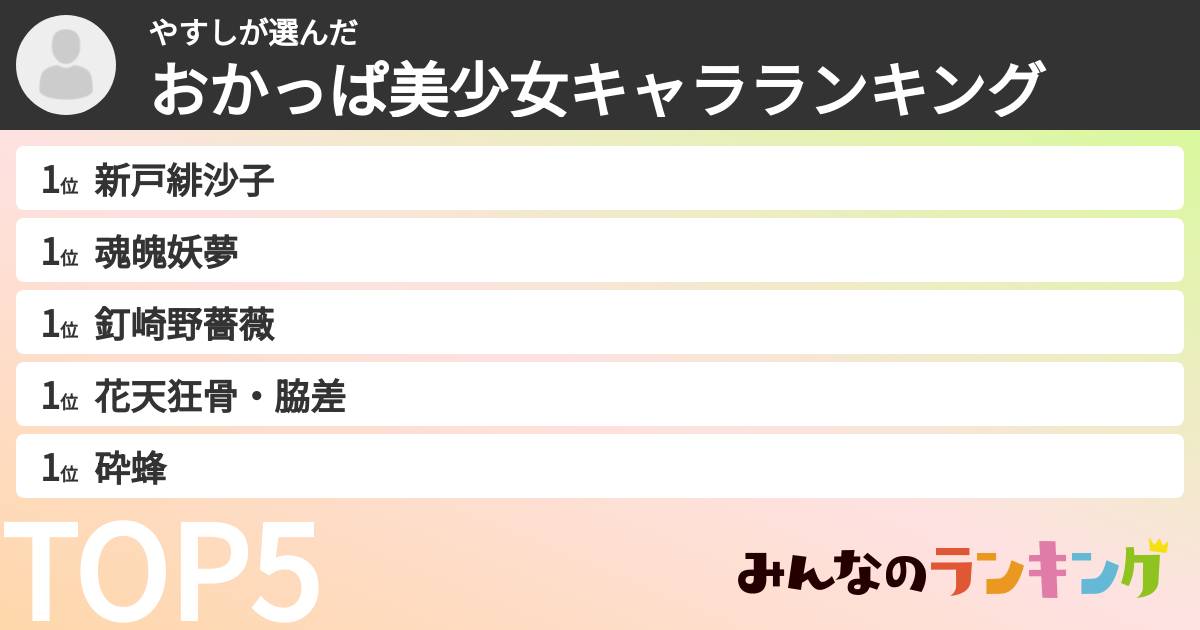 やすしさんの「おかっぱ美少女キャラランキング」