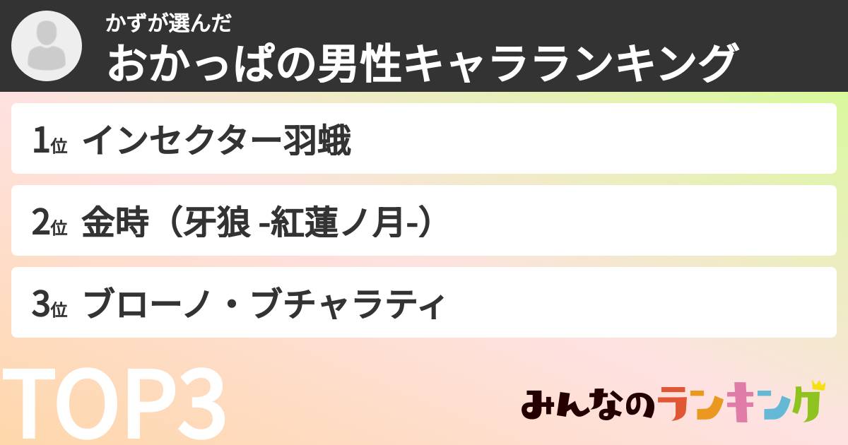 かずさんの「おかっぱの男性キャラランキング」