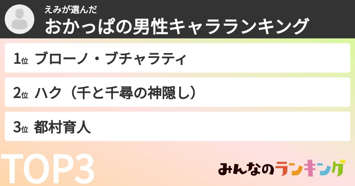 えみさんの「おかっぱの男性キャラランキング」