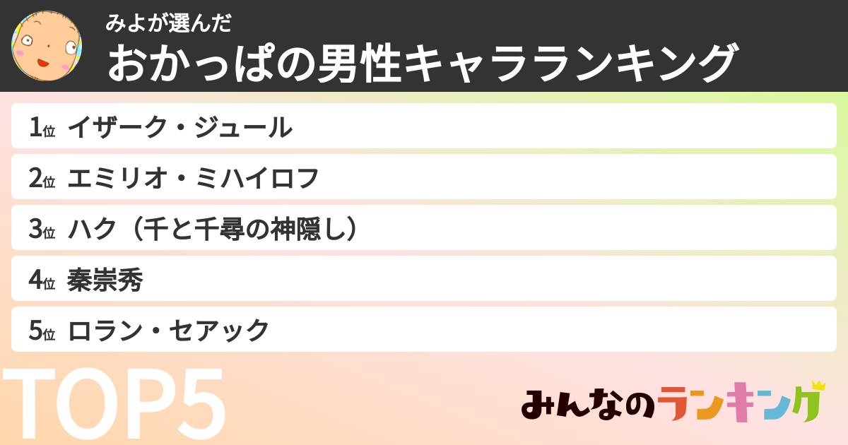 みよさんの「おかっぱの男性キャラランキング」