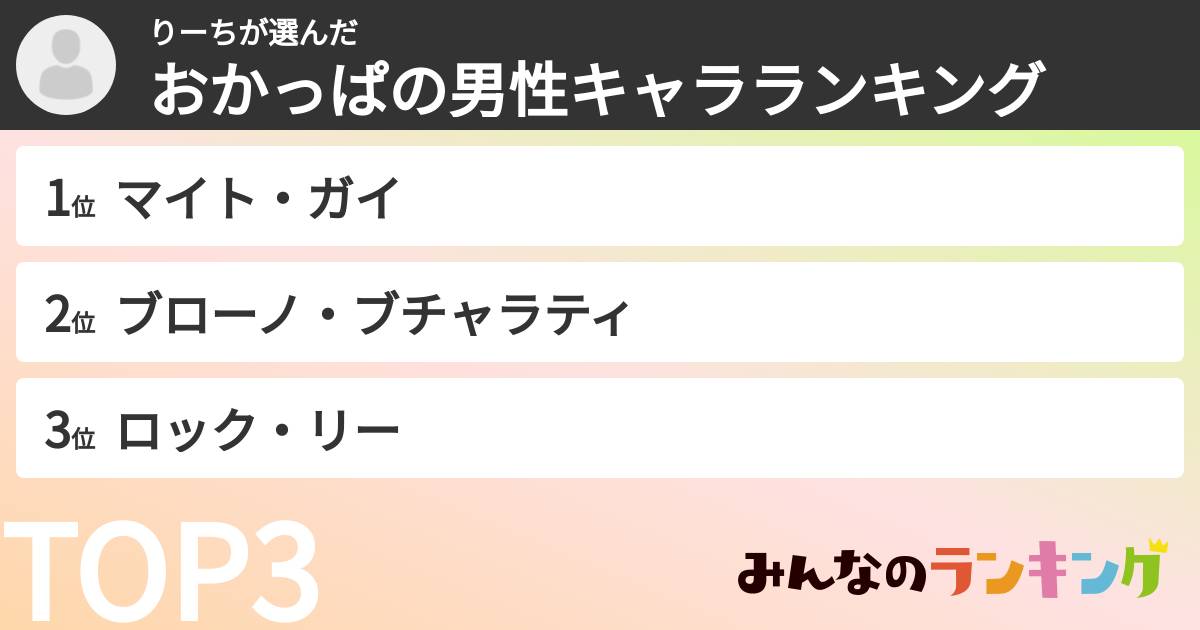 りーちさんの「おかっぱの男性キャラランキング」