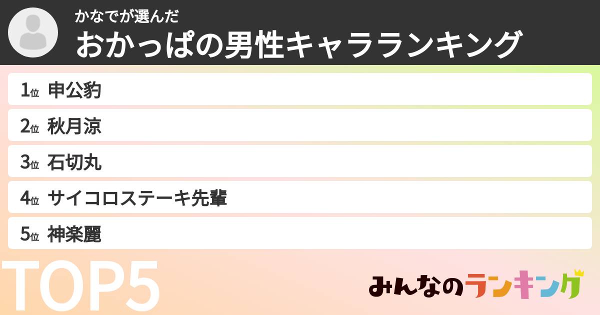 かなでさんの「おかっぱの男性キャラランキング」