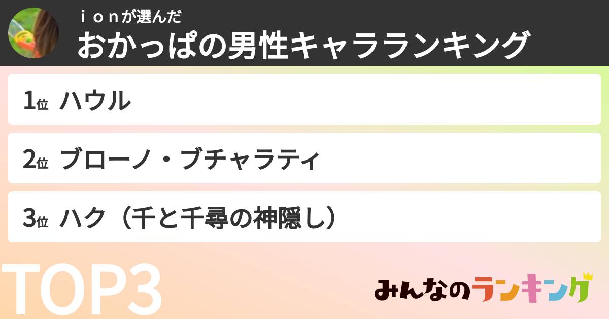 ｉｏｎさんの「おかっぱの男性キャラランキング」