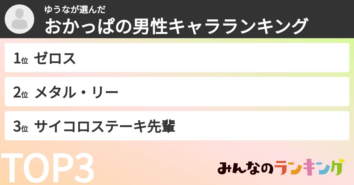 ゆうなさんの「おかっぱの男性キャラランキング」