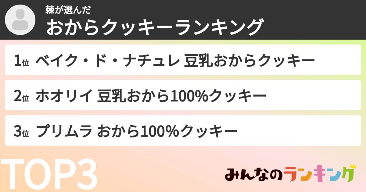 棘さんの「おからクッキーランキング」