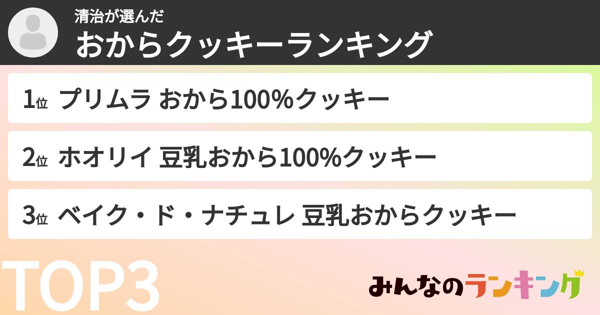 清治さんの「おからクッキーランキング」