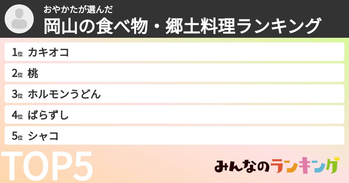 おやかたさんの「岡山の食べ物・郷土料理ランキング」