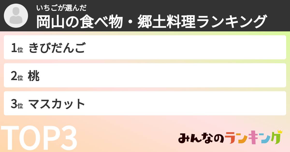 いちごさんの「岡山の食べ物・郷土料理ランキング」