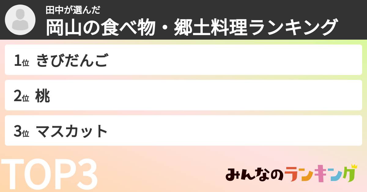 田中さんの「岡山の食べ物・郷土料理ランキング」