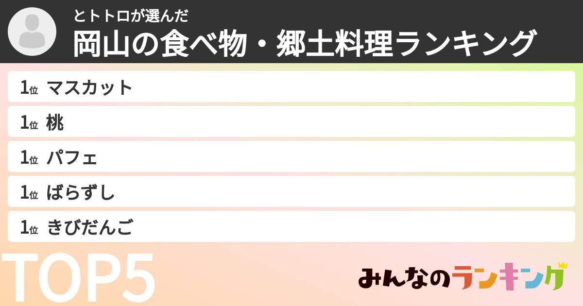 とトトロさんの「岡山の食べ物・郷土料理ランキング」