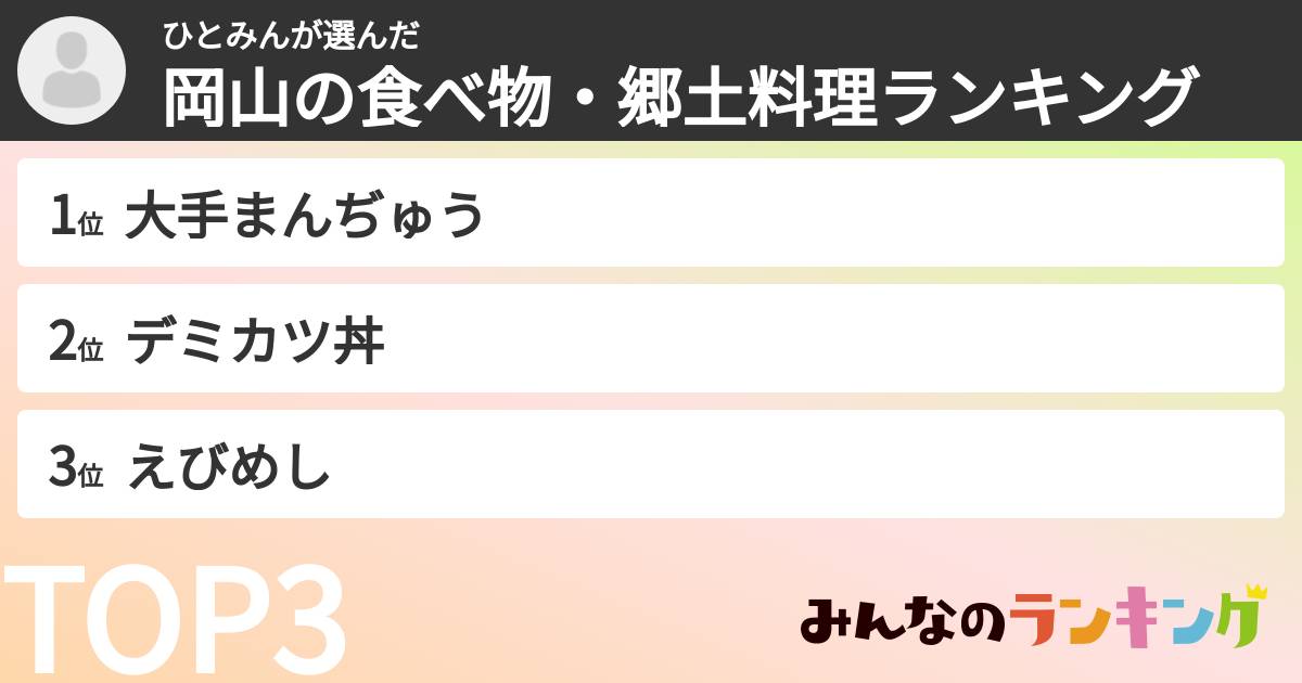 ひとみんさんの「岡山の食べ物・郷土料理ランキング」