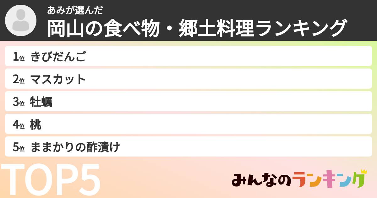 あみさんの「岡山の食べ物・郷土料理ランキング」